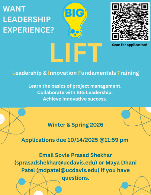 LIFT Poster